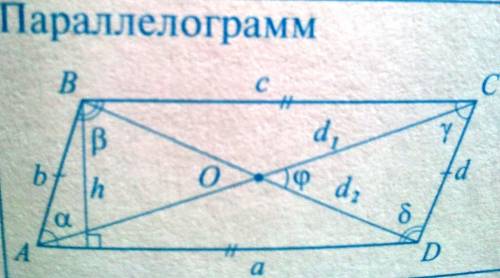 Верны ли определения? А) Туризм – это уровень качественного развития духовности, система знаний, вер