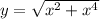 y=\sqrt{x^{2}+x^{4}