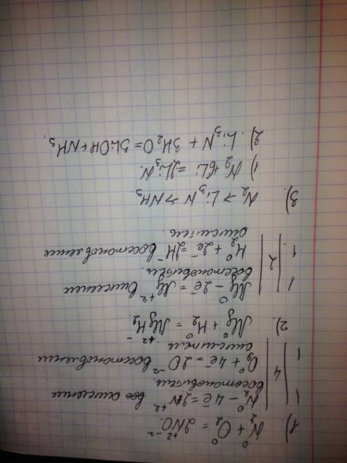 Всем . составьте уравнения реакции взаимодействия азота с кислородом, магнием и водородом; для каждо