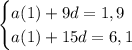 \begin{cases} a(1)+9d=1,9\\ a(1)+15d=6,1\end{cases} 