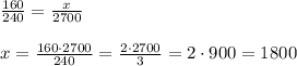 \frac{160}{240}=\frac{x}{2700}\\\\x=\frac{160\cdot2700}{240}=\frac{2\cdot2700}{3}=2\cdot900=1800