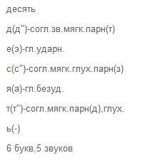 Прочитай в толковом словаре значения слов азбука и алый, гость и грач. Какое из этих слов многозначн