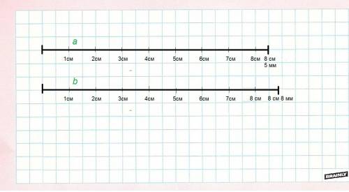 Начерти два разных отрезка, длина каждого из которых больше 8см. и меньше 9см. назови длины этих отр