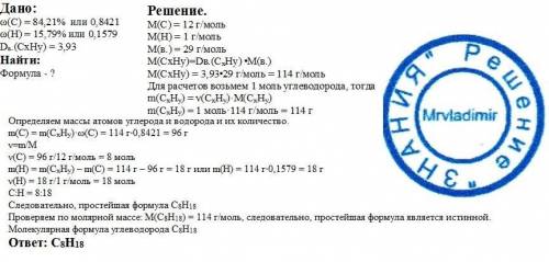 Органическое вещество содержит углерод (массовая доля 84,21%) и водорода (15,79%). плотность паров в