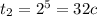 t_{2}=2^5=32c