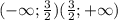 (-{\infty; \frac{3}{2}) ( \frac{3}{2}; +{\infty})