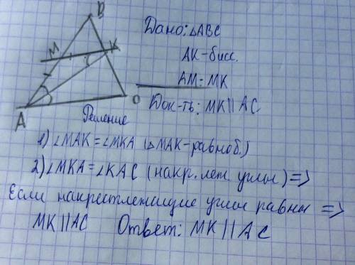 Каковы причины возникновения первых государств?