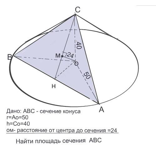 Найдите площадь сечения конуса плоскостью, учитывая, что она проведена через вершину конуса и от цен