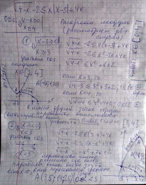 Чем отличается экосистема от случайного набора видов? Какой вопрос возникает?