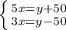 \left \{ {{5x=y+50} \atop {3x=y-50}} \right.