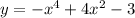 y=-x^4+4x^2-3