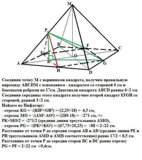 Длина стороны квадрата авсd равна 6 см. точка м удалена от каждой вершины на 17 см. найдите расстоян