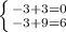 \left \{ {{-3+3=0} \atop {-3+9=6}} \right.