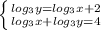 \left \{ {{log_{3}y=log_{3}x+2} \atop {log_{3}x+log_{3}y=4}} \right.