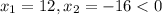 x_{1}=12, x_{2}=-16<0