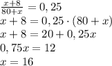 \frac{x+8}{80+x}=0,25\\x+8=0,25\cdot(80+x)\\x+8=20+0,25x\\0,75x=12\\x=16