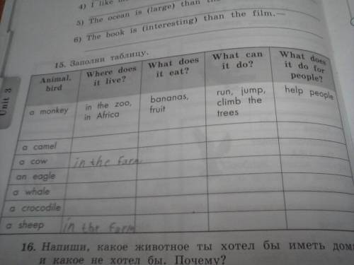 Где живёт верблюд? что он ест? что он может делать? чем людям? где живёт корова? (теже самые вопросы