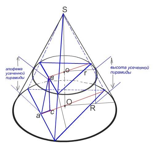Есть конус с радиусом основания 5 см и высотой 4 см, в который вписана правильная треугольная пирами