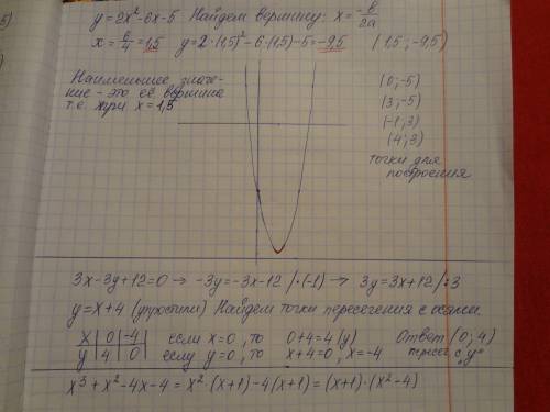 К каждому тезису подберите и запишите по два-три доказательства. 1) Живые цветы в доме — это не толь