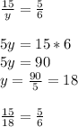 \frac{15}{y} = \frac{5}{6} \\ \\ 5y=15*6 \\ 5y=90 \\ y= \frac{90}{5} =18 \\ \\ \frac{15}{18} = \frac{5}{6}