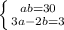 \left \{ {{ab=30}\atop {3a-2b=3}} \right.