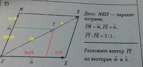 Напишите название периода в истории русской культуры, о котором идёт речь. Годы творческого созидани