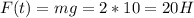 F(t)=mg=2*10=20H