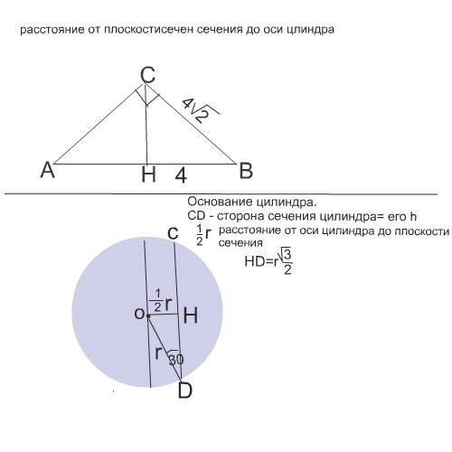 1)образующая конуса равна 4 \sqrt{2}см и наклонена к плоскости основания под углом 45 градусов.найди