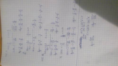 Что из названного произошло в январе 1919 года? 1) начало революции в Германии 2) подписание Компьен