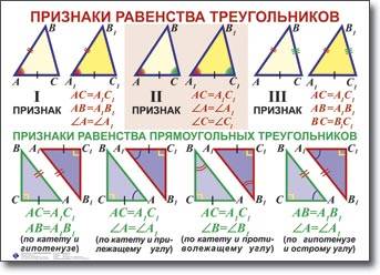 Понять 3 признака подобия треугольников.завтра самостоятельная..