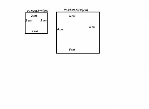 Начерти 2 таких квадрата чтобы периметр первого был 8 равен см,а периметр второго был бы в 3 раза бо