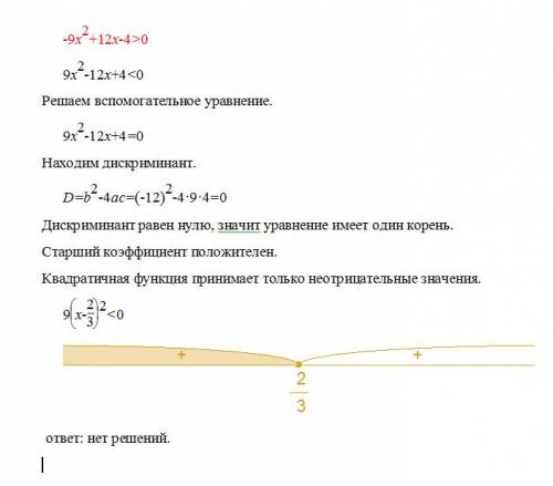 Решить неравенство -9х^2+12х-4> 0