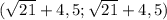 (\sqrt{21}+4,5;\sqrt{21}+4,5)