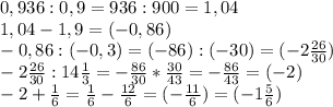 0,936:0,9=936:900=1,04 \\ 1,04-1,9=(-0,86) \\ -0,86:(-0,3)=(-86):(-30)=(-2 \frac{26}{30} ) \\ -2 \frac{26}{30} :14 \frac{1}{3} =- \frac{86}{30} * \frac{30}{43} =- \frac{86}{43} =(-2) \\ -2+ \frac{1}{6} = \frac{1}{6}- \frac{12}{6}= ( - \frac{11}{6} )= (-1 \frac{5}{6} )