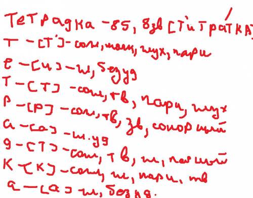 Связь части - обучения, и целого - педагогического процесса, выражается через такое понятие, как фун