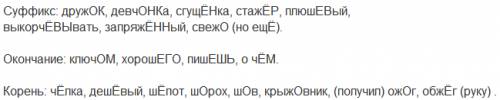 Знайди в слові подоляночка ім'я дівчинки.