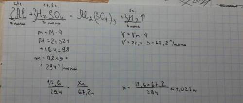 Обчисліть обєм водню що виділиться в результаті взємодії розчину сульфатної кислоти масою 17.6 г з а