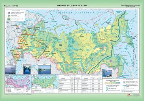 Какими причинами можно объяснить богатство россии внутренними