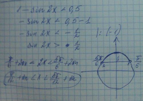 Решить неравенство : 1-sin2x< 0,5