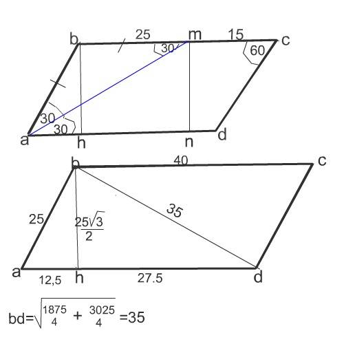 Впараллелограмме abcd биссектриса острого угла равного 60 градусов, делит сторону параллелограмма на