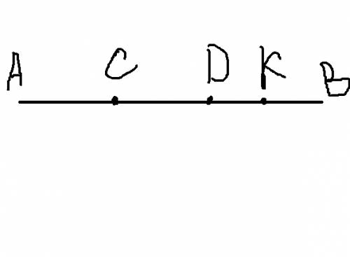 Проведи прямую ab и отметь на ней точки c, d, k. сколько образовалось лучей? сколько отрезков? назов