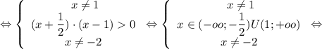 \tt \displaystyle \Leftrightarrow \left \{\begin{array}{ccc} \ x\neq 1\\ (x+\dfrac{1}{2} ) \cdot (x-1)0\\ x\neq -2\end{array}\right \Leftrightarrow \left \{\begin{array}{ccc} \ x\neq 1\\ x \in (-oo; -\dfrac{1}{2} )U(1; +oo)\\ x\neq -2\end{array}\right \Leftrightarrow