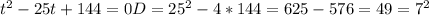 t^2-25t+144=0 D=25^2-4*144=625-576=49=7^2