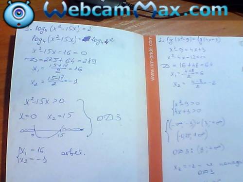 Решите ! 1.) log по основанию 4(x^2-15x)=2 2.) lg(x^2-9)=lg(4x+3) 3.) 2log по основанию2(-x)=1+log п