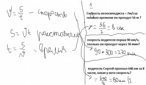 Кто первым «узнал» в Хлестакове ревизора?