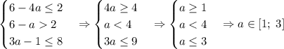 \begin{cases}6-4a\leq2\\6-a2\\3a-1\leq8\end{cases}\Rightarrow\begin{cases}4a\geq4\\a<4\\3a\leq9\end{cases}\Rightarrow\begin{cases}a\geq1\\a<4\\a\leq3\end{cases}\Rightarrow a\in[1;\;3]