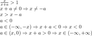 \frac{x}{x+a}1\\x+a\neq0\Rightarrow x\neq-a\\xx-a\\a<0\\a\in(-\infty,-x)\Rightarrow x+a<0\Rightarrow x<0\\a\in(x,0)\Rightarrow x+a0\Rightarrow x\in(-\infty,+\infty)