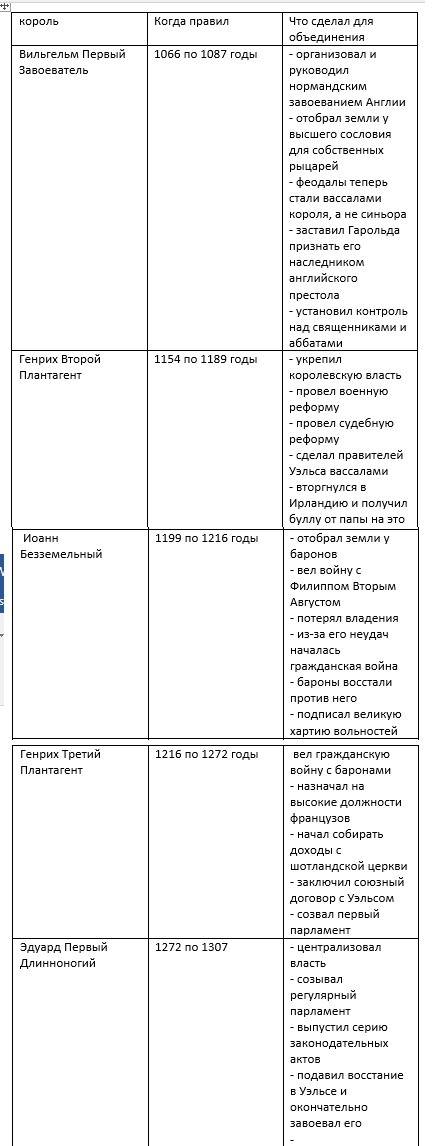 Достаточно сказать, что свет от ближайшей к Земле звезды доходят до нас только через восемь тысяч ле