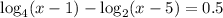 \log_4(x-1)-\log_2(x-5)=0.5