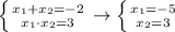 \left \{ {{x_1+x_2=-2} \atop {x_1\cdot x_2=3}} \right. \to \left \{ {{x_1=-5} \atop {x_2=3}} \right.